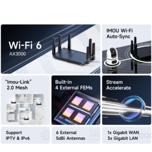 Router WiFi 6 HX32-IMOU