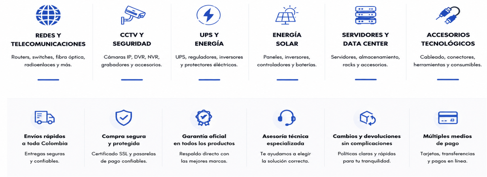 Categorías de productos tecnológicos LARGAR TECH: redes empresariales, CCTV y seguridad, UPS y energía, energía solar, servidores, data center y accesorios tecnológicos para empresas y hogares en Colombia.